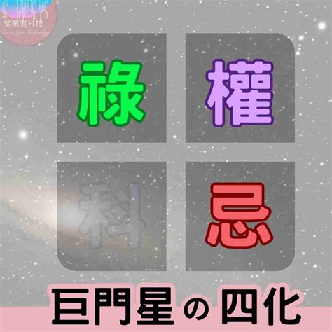 巨門五行|巨門星配屬四化星之靈動